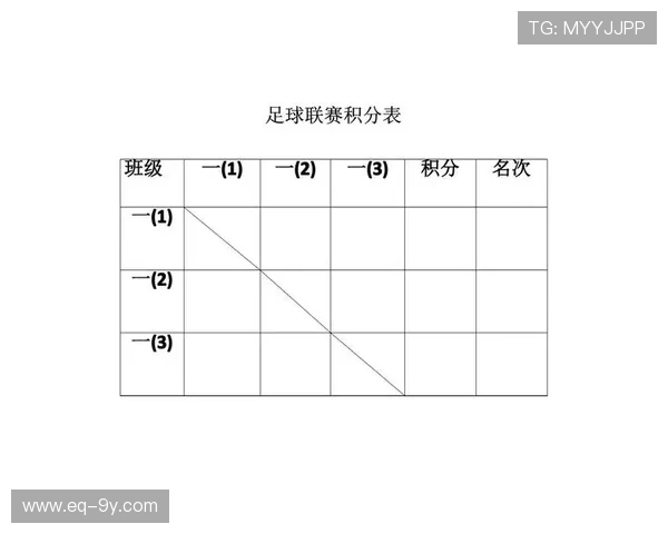 如何通过彩虹技巧提升足球积分并获得更多奖励